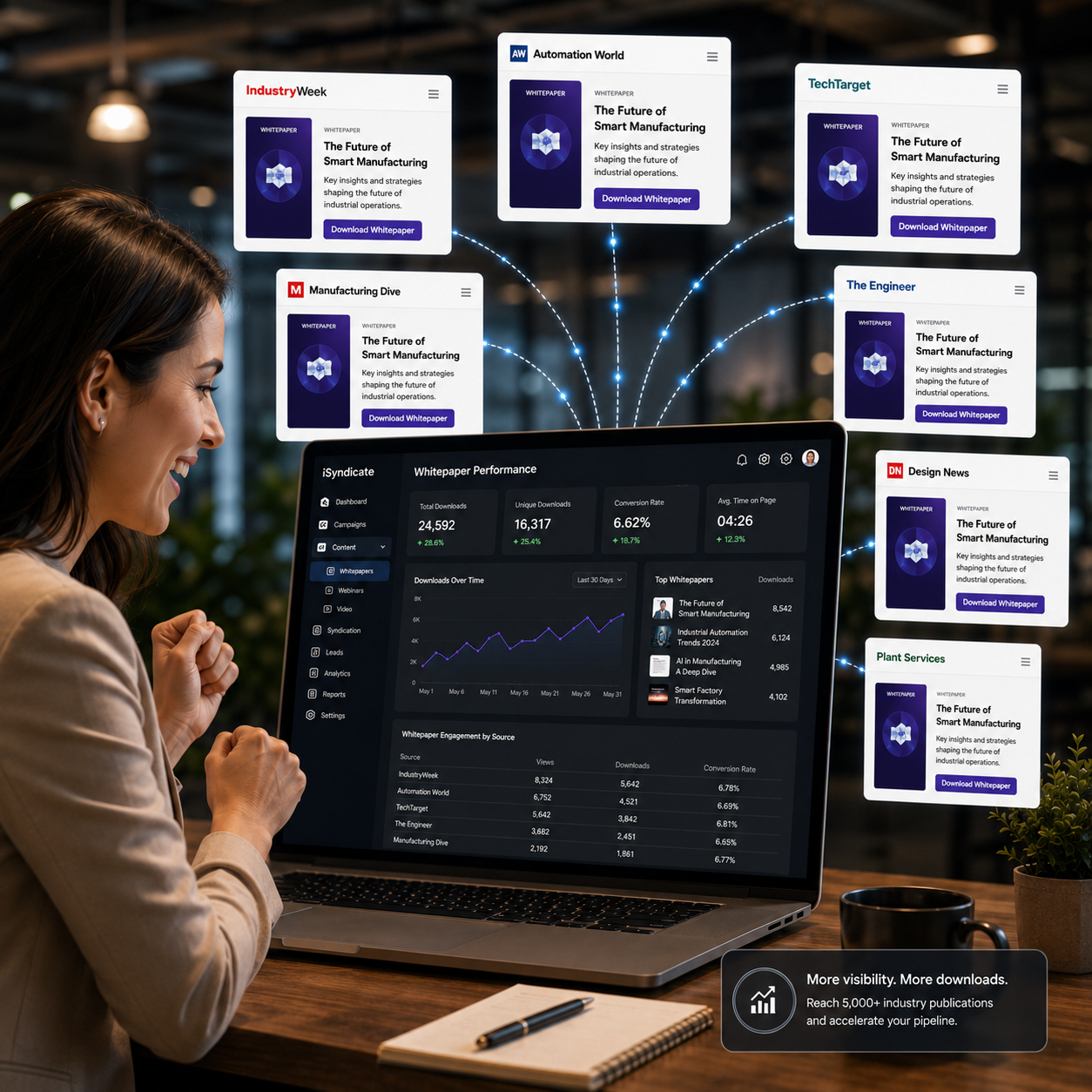 Lead Generation Platform
